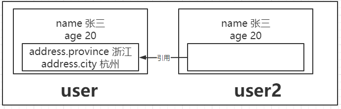 批处理if判断文件存在_java判断文件是否存在的方法_bat 判断文件存在字符