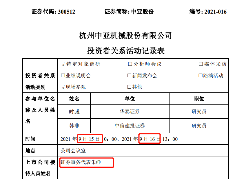 中亚股份什么时候上市