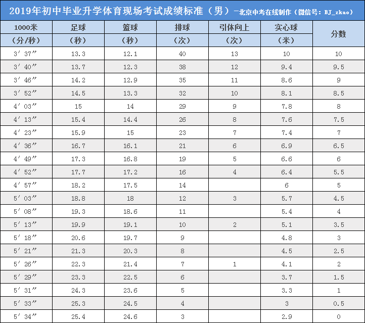 充气橡胶靠球_实心靠球_靠球深蹲