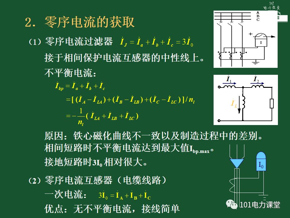中性點直接接地電網(wǎng)中接地短路的零序電流及方向保護的圖7