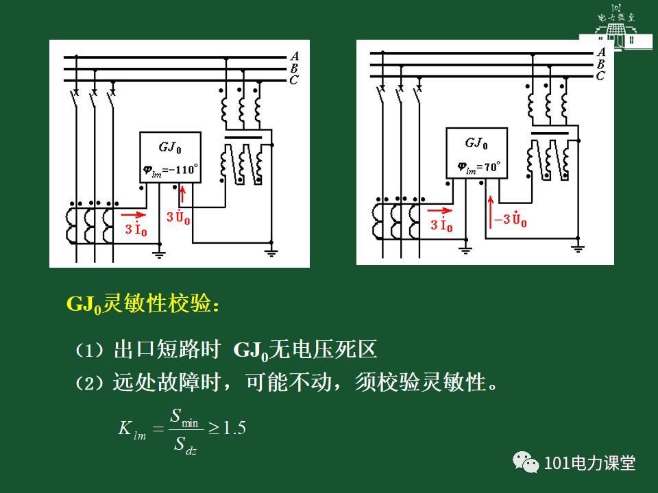 中性點直接接地電網(wǎng)中接地短路的零序電流及方向保護的圖22