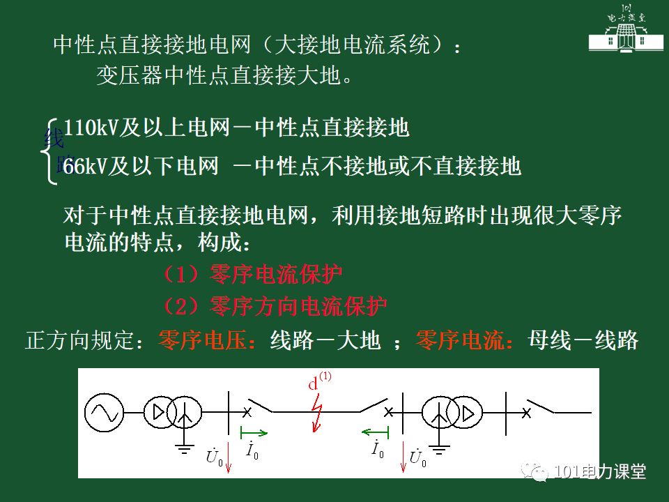 中性點直接接地電網(wǎng)中接地短路的零序電流及方向保護的圖4