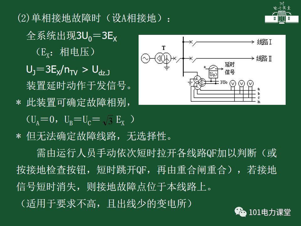 中性點直接接地電網(wǎng)中接地短路的零序電流及方向保護的圖31