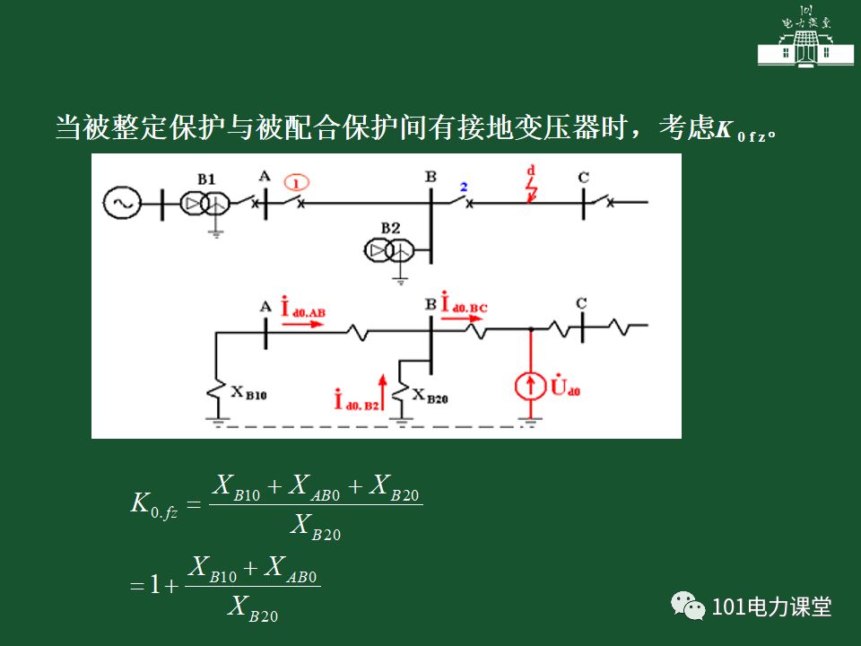 中性點直接接地電網(wǎng)中接地短路的零序電流及方向保護的圖16