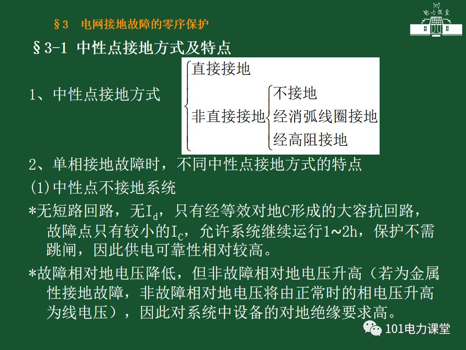 中性點直接接地電網(wǎng)中接地短路的零序電流及方向保護的圖2