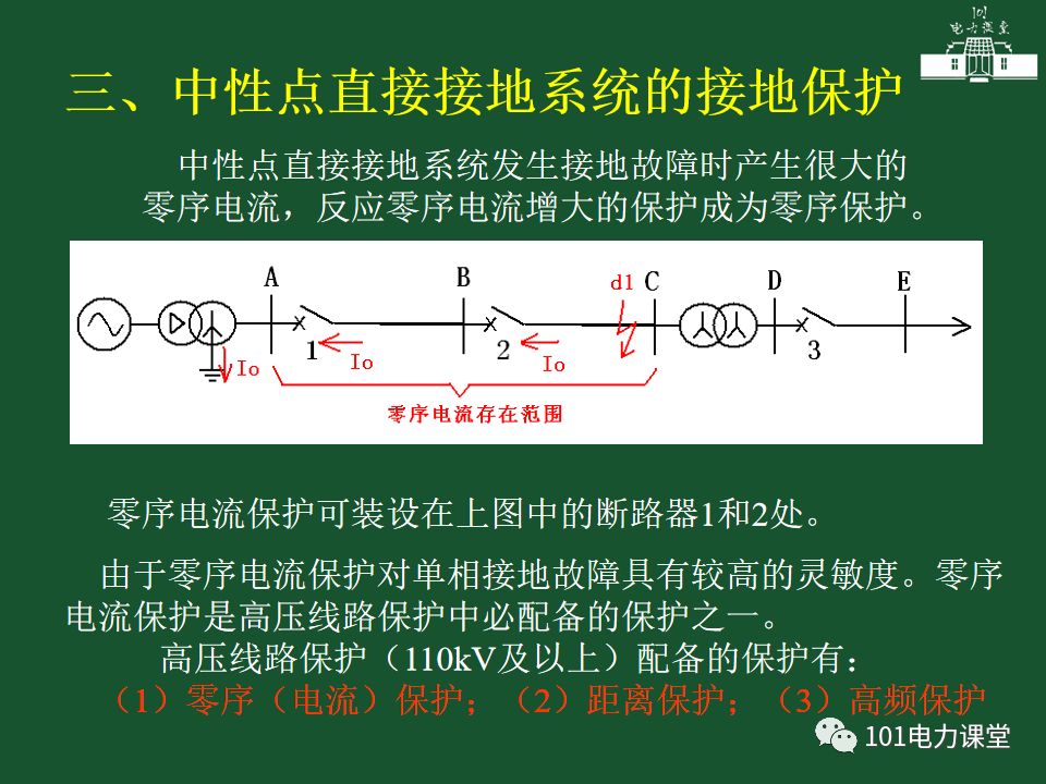 中性點直接接地電網(wǎng)中接地短路的零序電流及方向保護的圖8