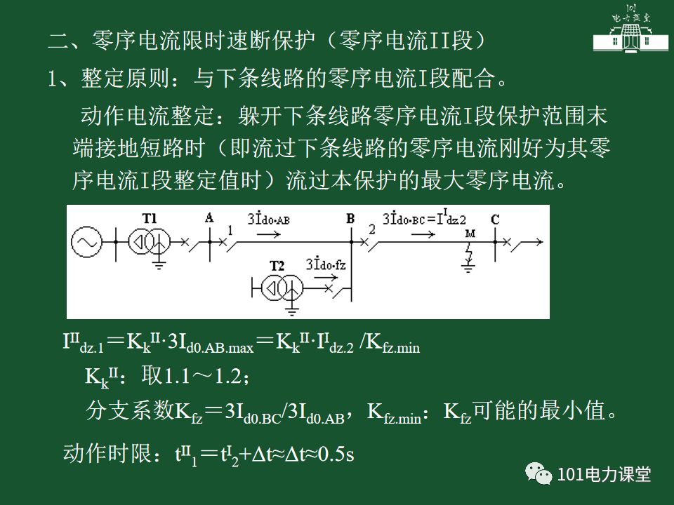 中性點直接接地電網(wǎng)中接地短路的零序電流及方向保護的圖14