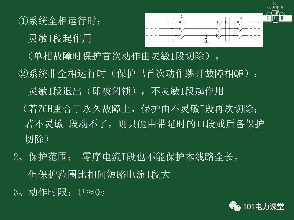 中性點直接接地電網(wǎng)中接地短路的零序電流及方向保護的圖13