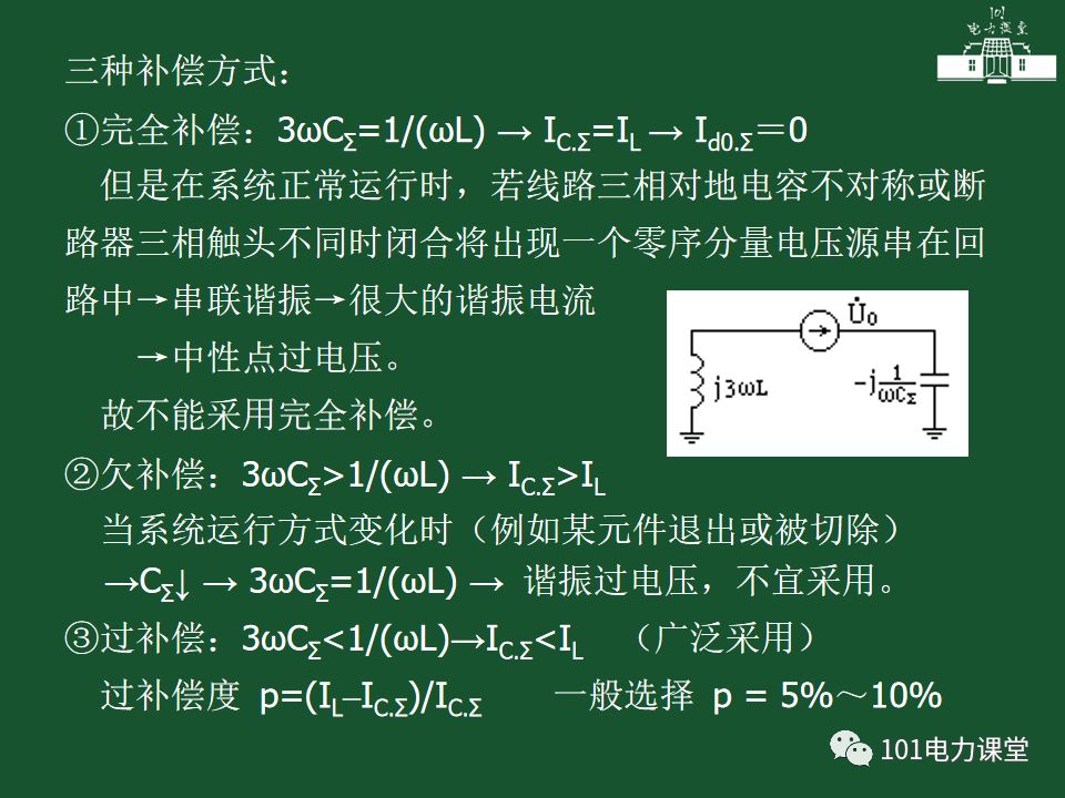中性點直接接地電網(wǎng)中接地短路的零序電流及方向保護的圖34