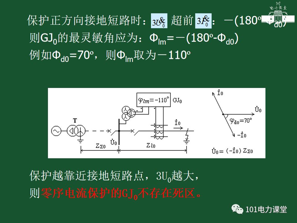 中性點直接接地電網(wǎng)中接地短路的零序電流及方向保護的圖21