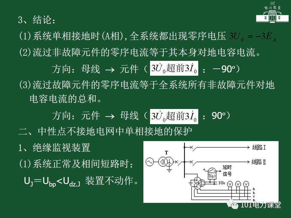 中性點直接接地電網(wǎng)中接地短路的零序電流及方向保護的圖30
