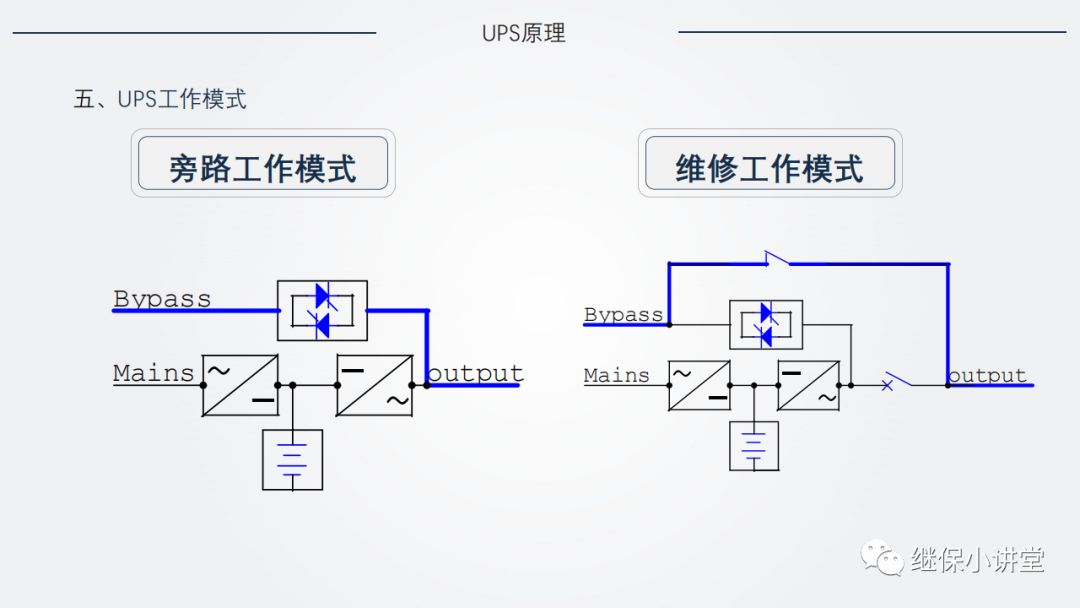 UPS（不间断电源）原理及运维的图14