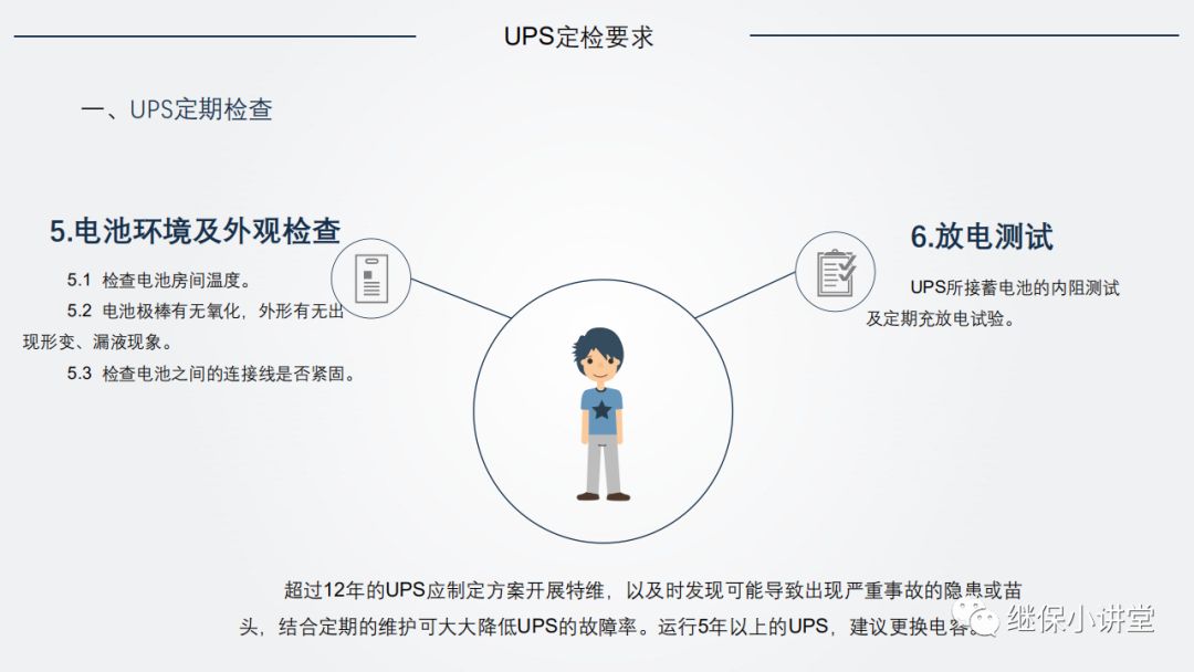 UPS（不间断电源）原理及运维的图29
