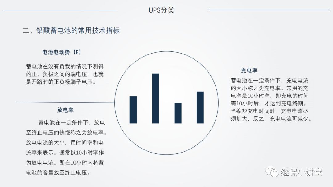 UPS（不间断电源）原理及运维的图32