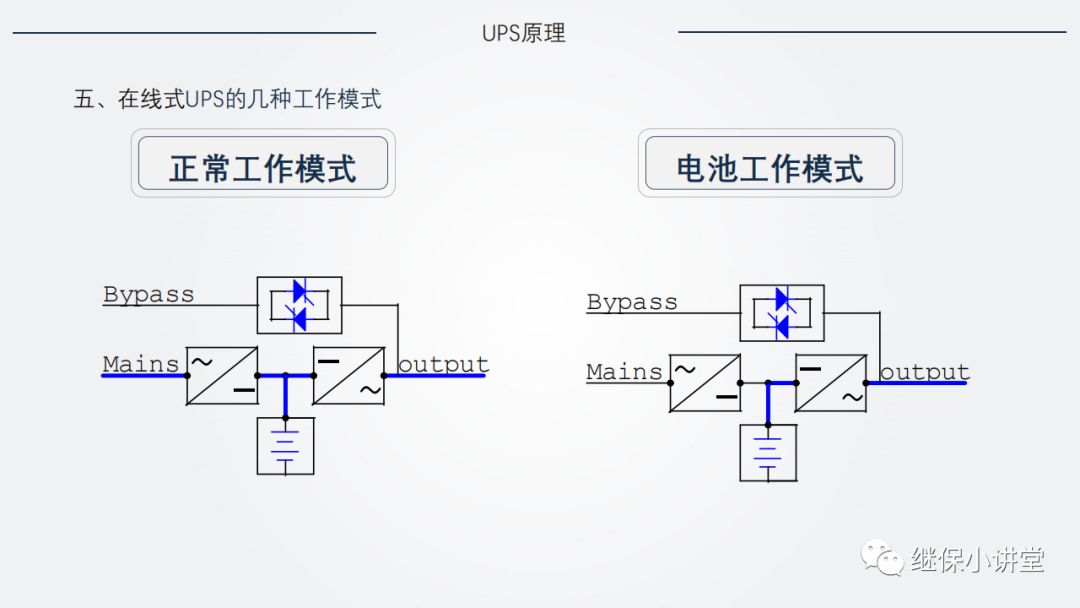 UPS（不间断电源）原理及运维的图13