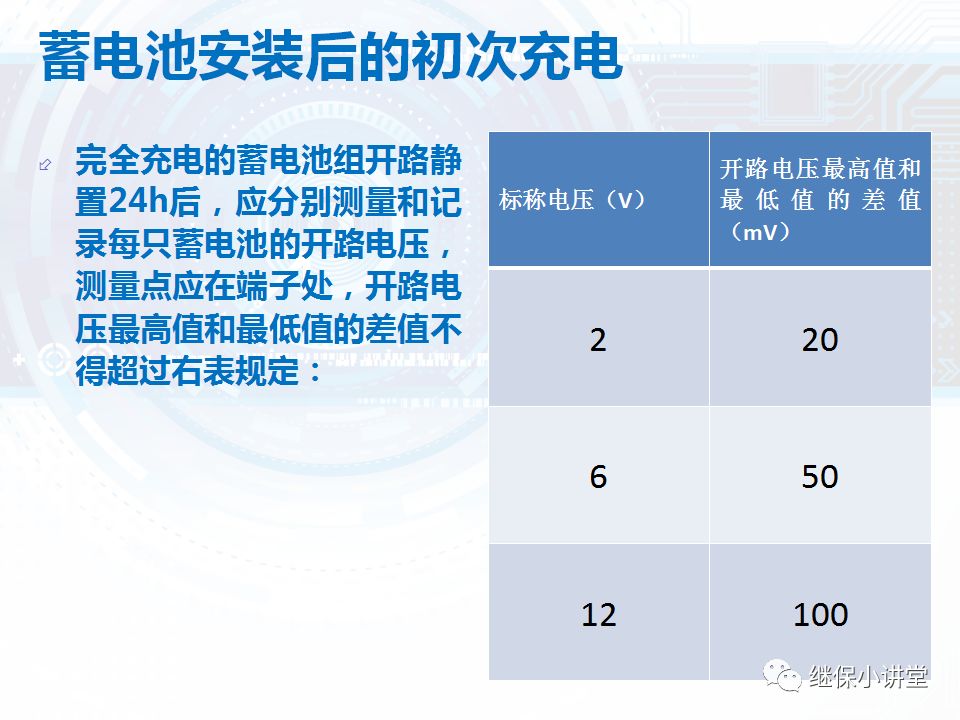 蓄電池充放電試驗培訓課件的圖12