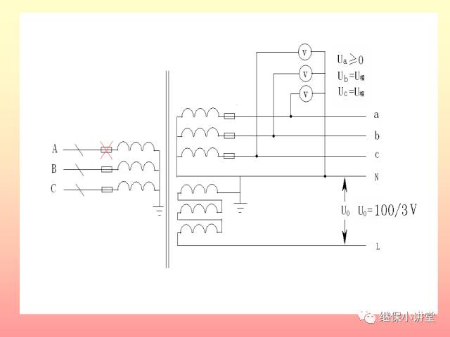 中性点不接地系统单相接地处理培训的图26