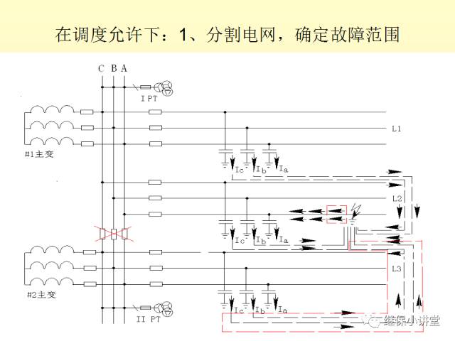 中性点不接地系统单相接地处理培训的图13