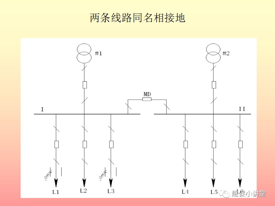 中性点不接地系统单相接地处理培训的图17