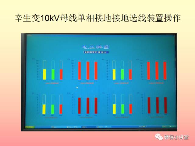 中性点不接地系统单相接地处理培训的图48