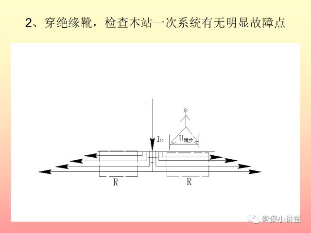中性点不接地系统单相接地处理培训的图11