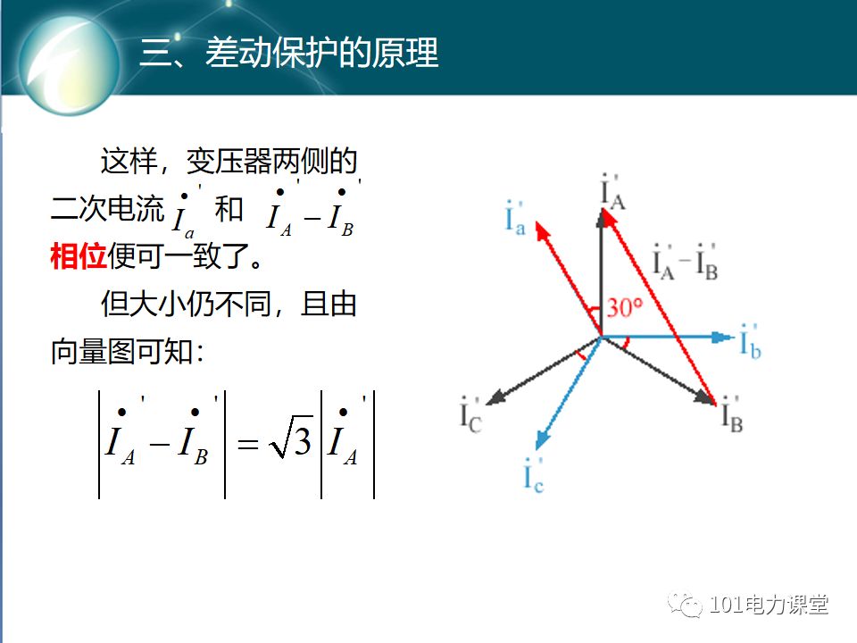 變壓器差動(dòng)保護(hù)原理及試驗(yàn)的圖19