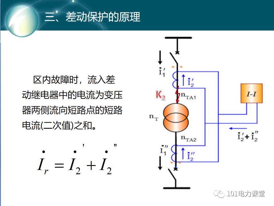 變壓器差動(dòng)保護(hù)原理及試驗(yàn)的圖13