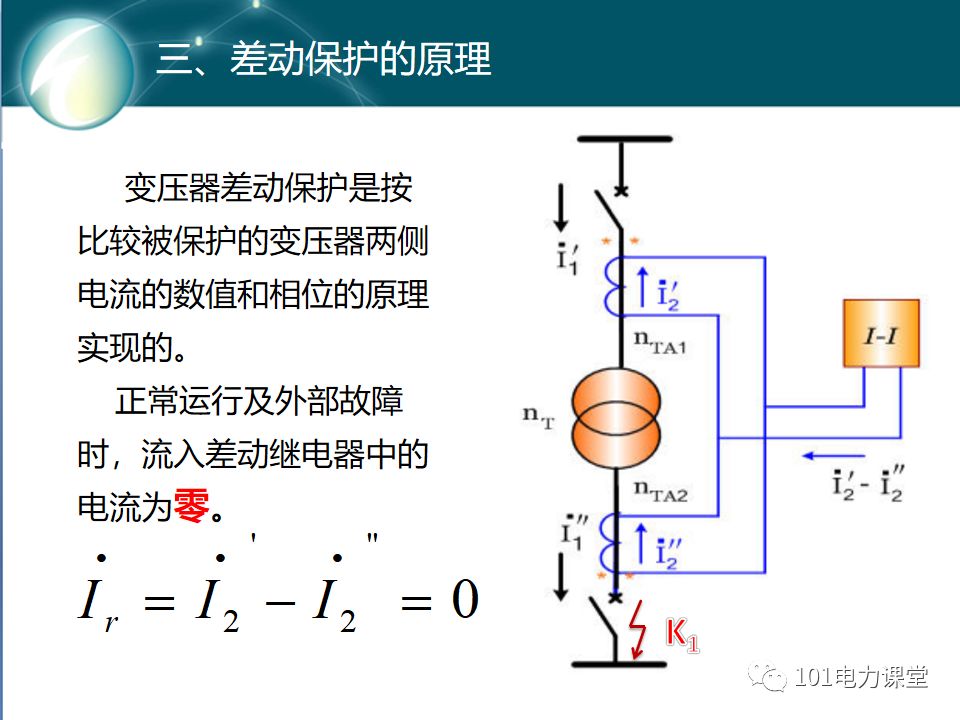 變壓器差動(dòng)保護(hù)原理及試驗(yàn)的圖12