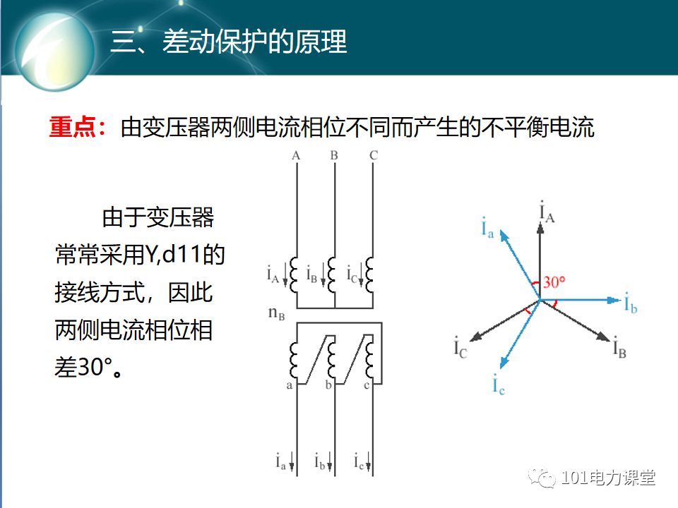 變壓器差動(dòng)保護(hù)原理及試驗(yàn)的圖16