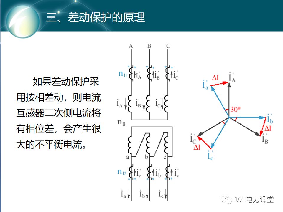 變壓器差動(dòng)保護(hù)原理及試驗(yàn)的圖17
