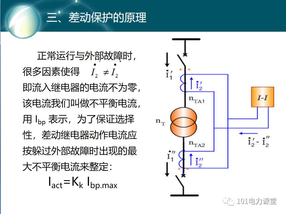 變壓器差動(dòng)保護(hù)原理及試驗(yàn)的圖14