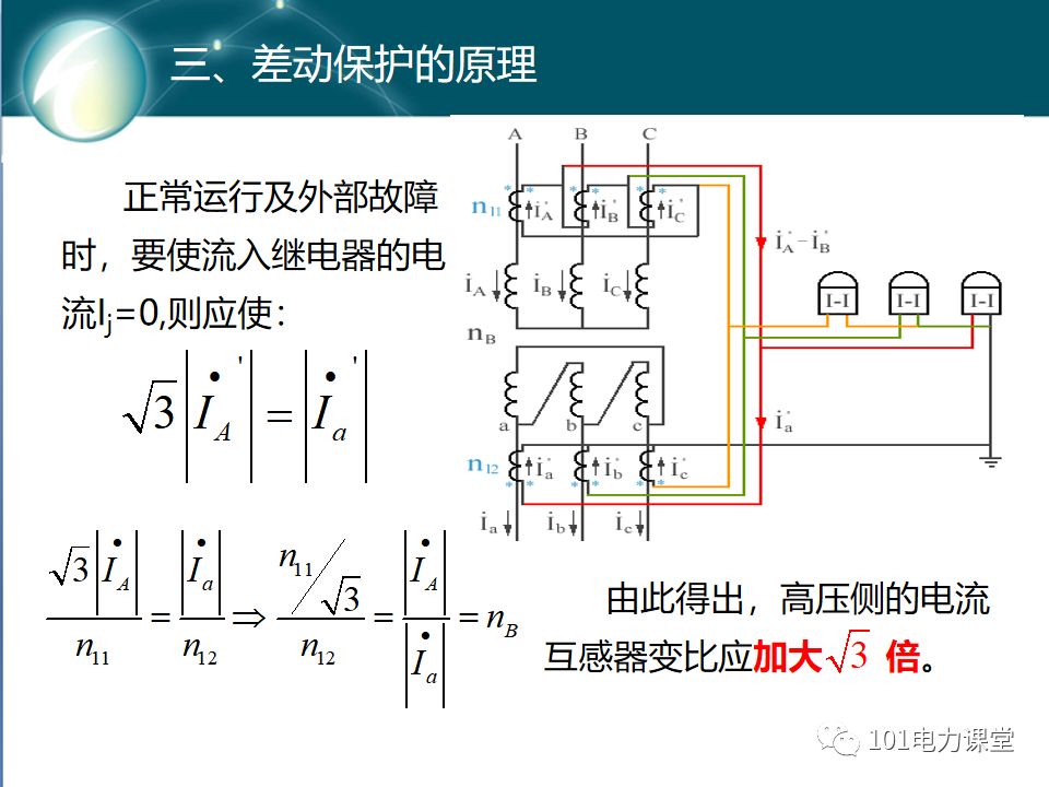 變壓器差動(dòng)保護(hù)原理及試驗(yàn)的圖20