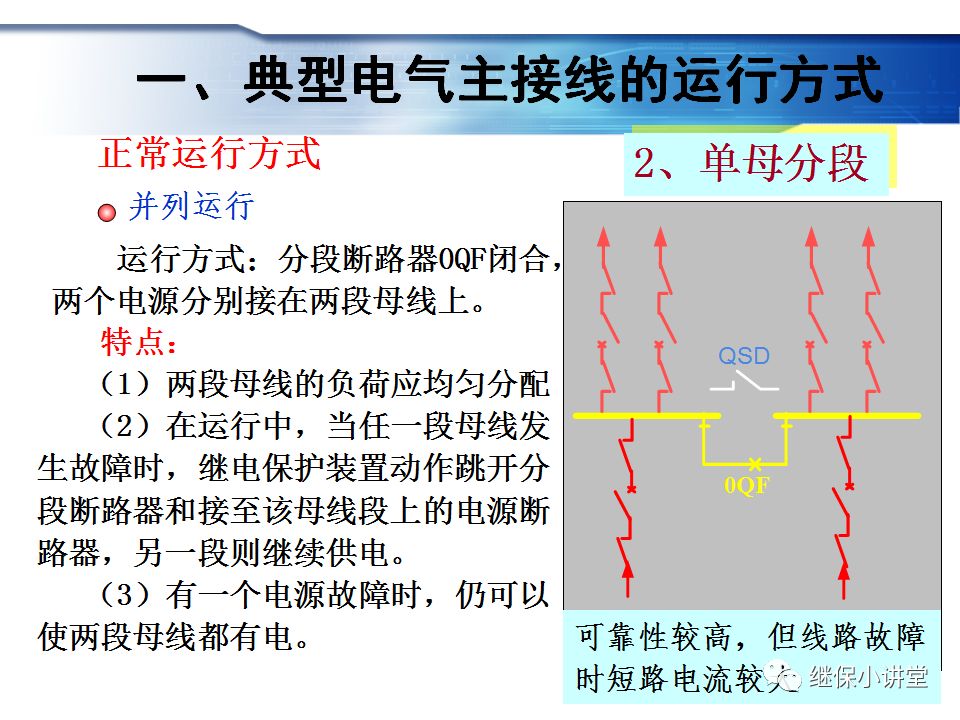變電站主接線的運行與操作的圖6