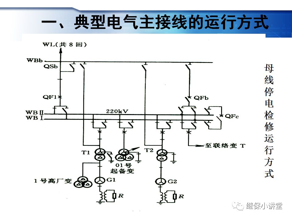 變電運行的基礎知識的圖32