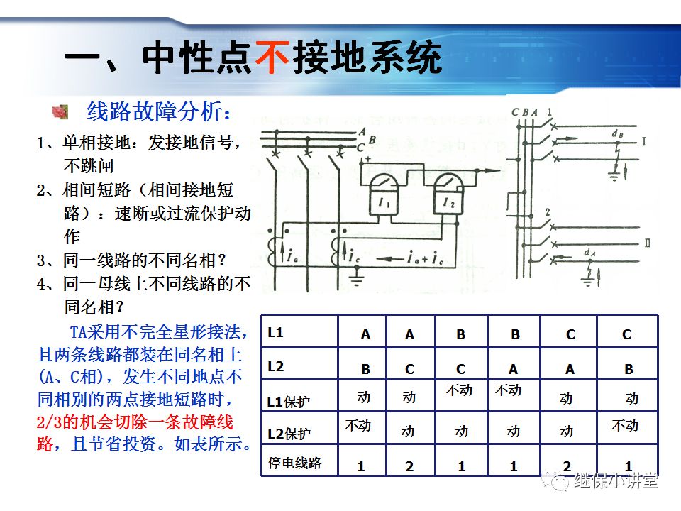 變電運行的基礎知識的圖63