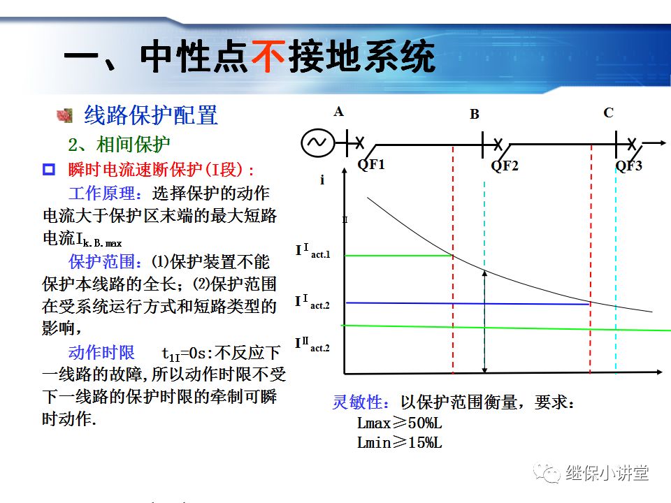 變電運行的基礎知識的圖59