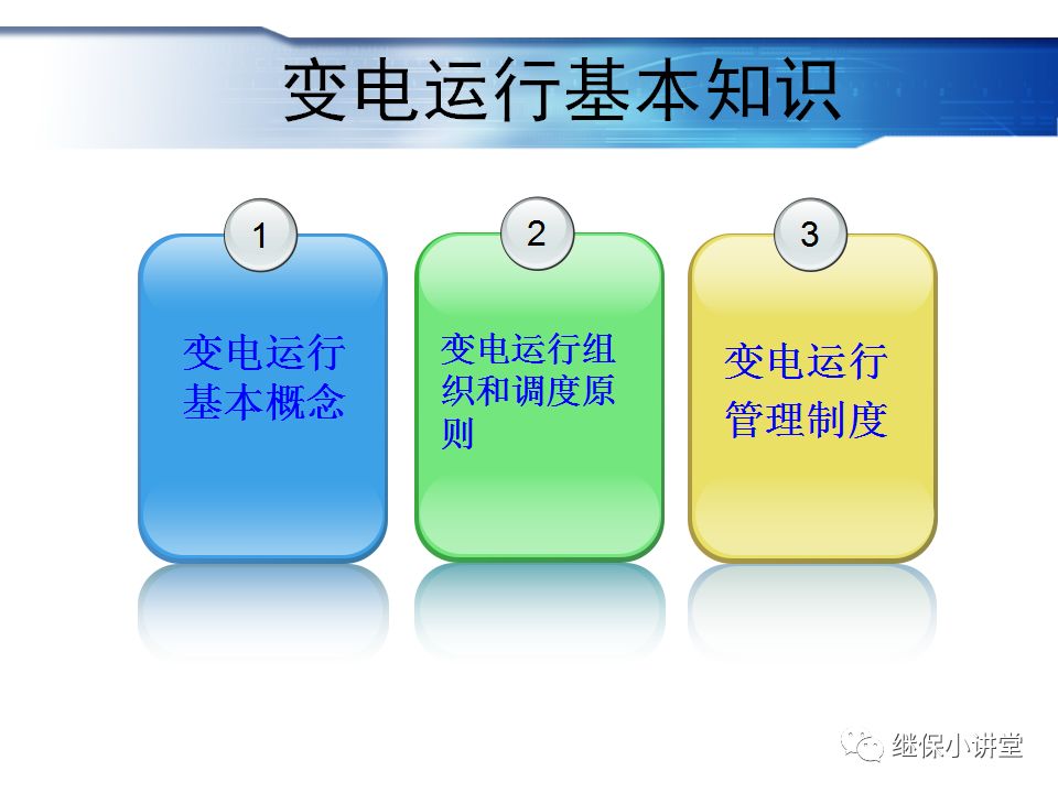 變電運行的基礎知識的圖1