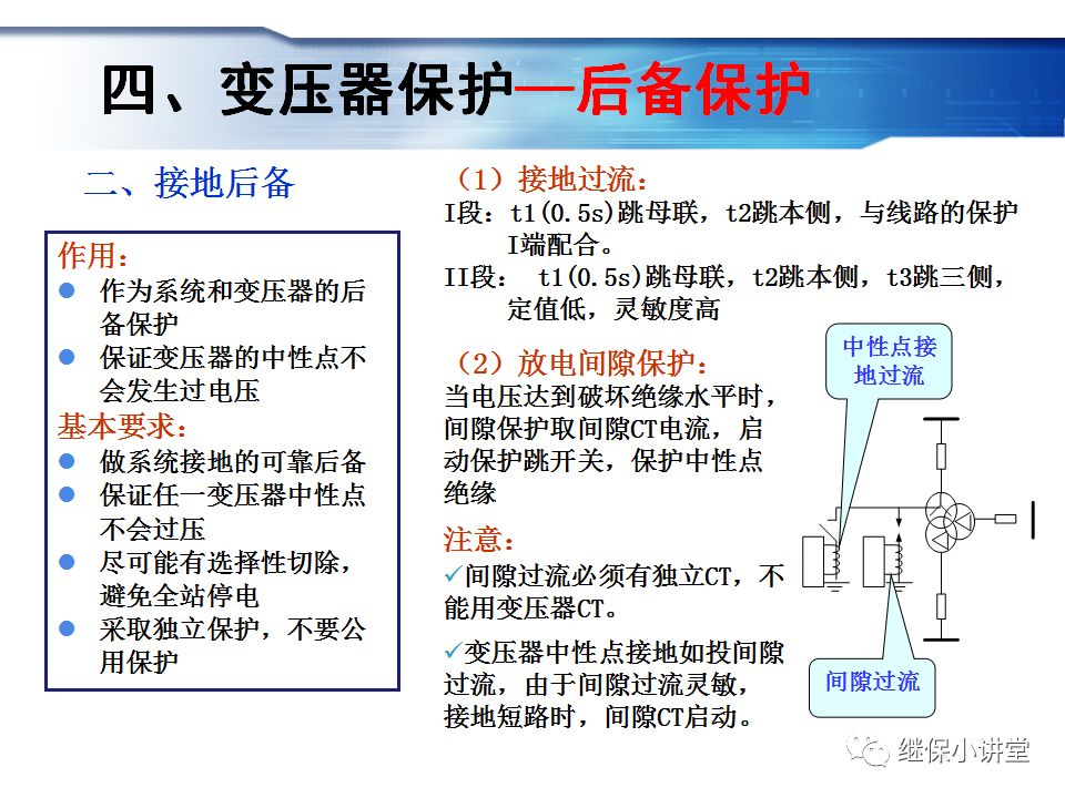 變電運行的基礎知識的圖90