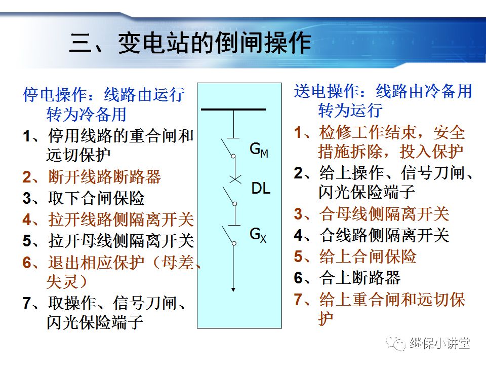 變電運行的基礎知識的圖44