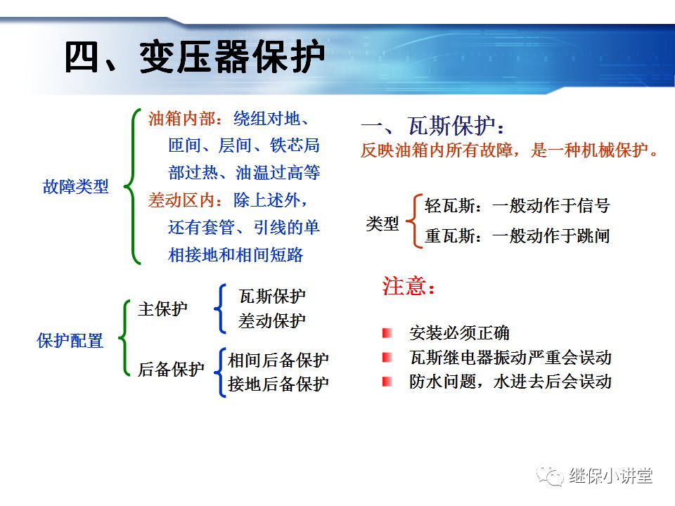 變電運行的基礎知識的圖86