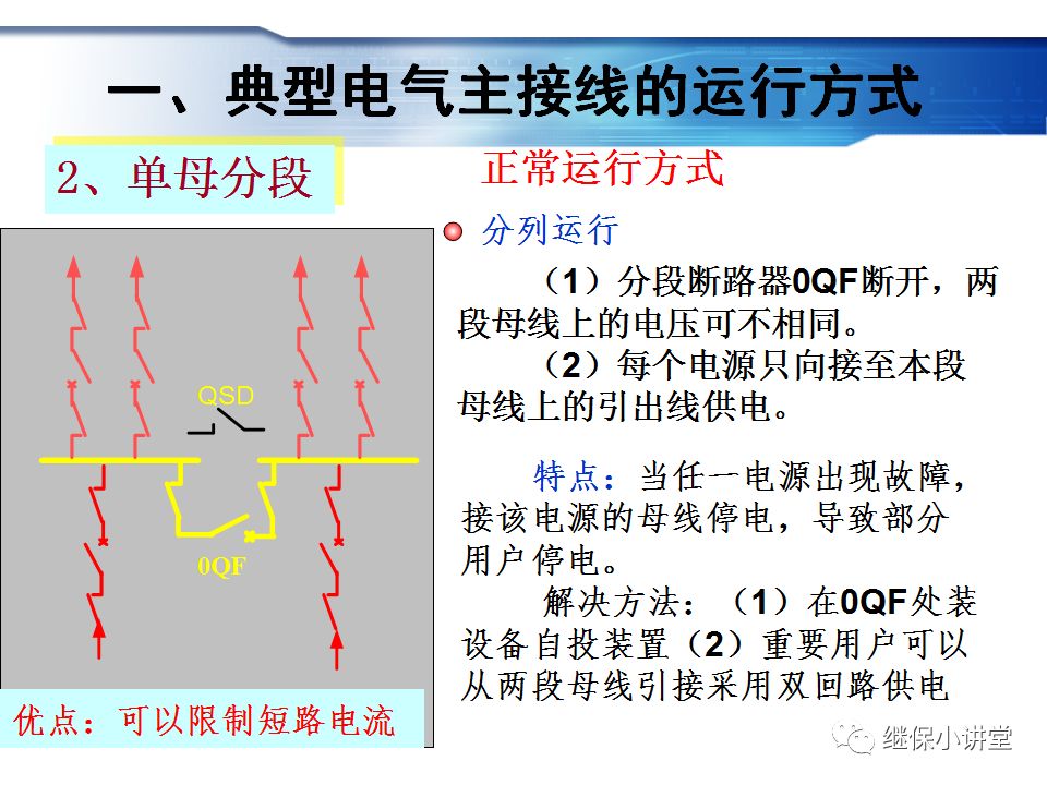 變電運行的基礎知識的圖29