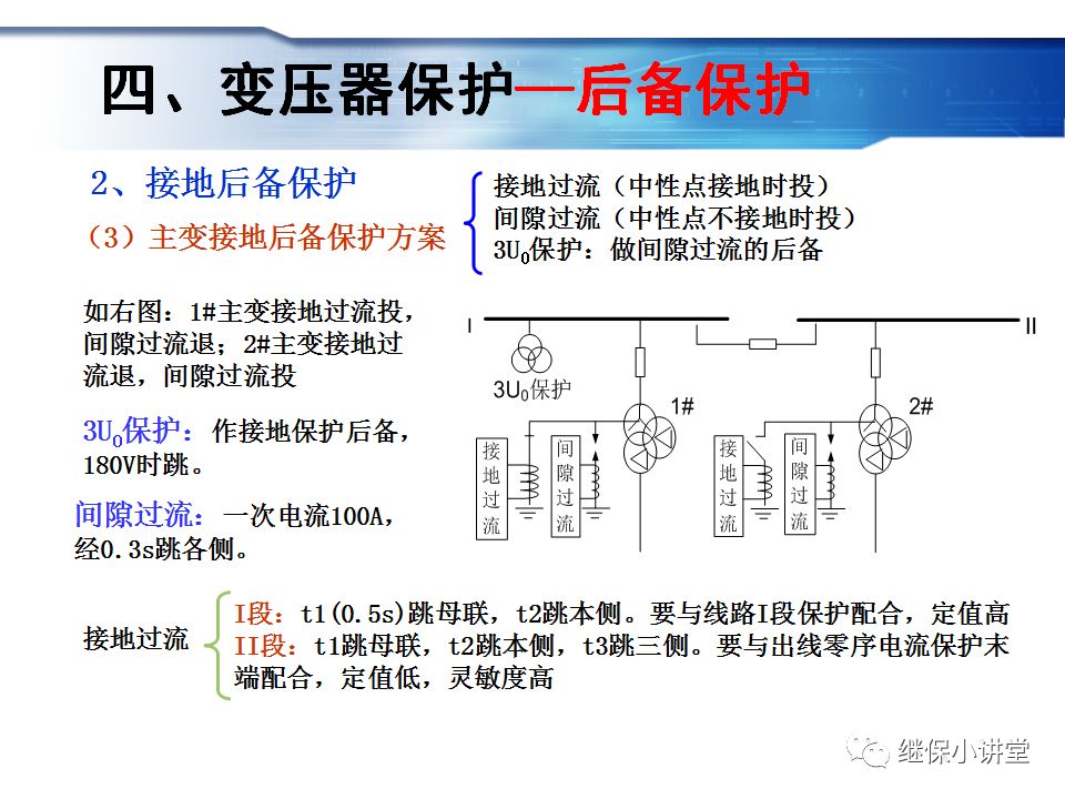 變電運行的基礎知識的圖91