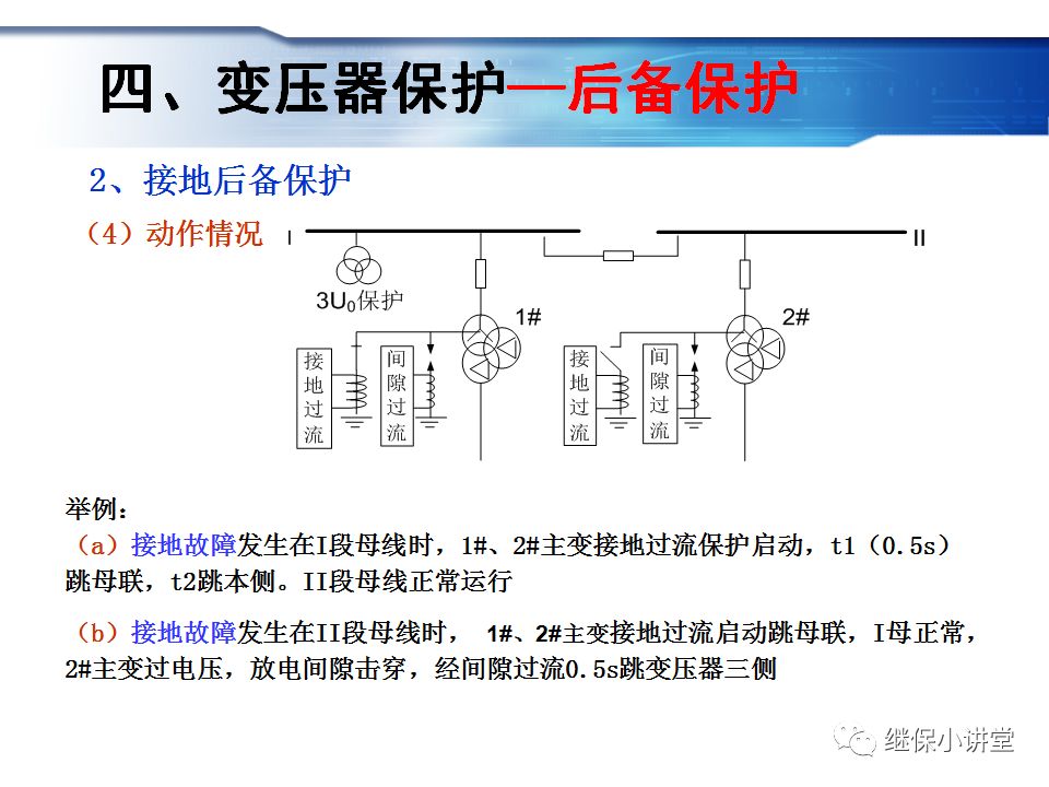 變電運行的基礎知識的圖92