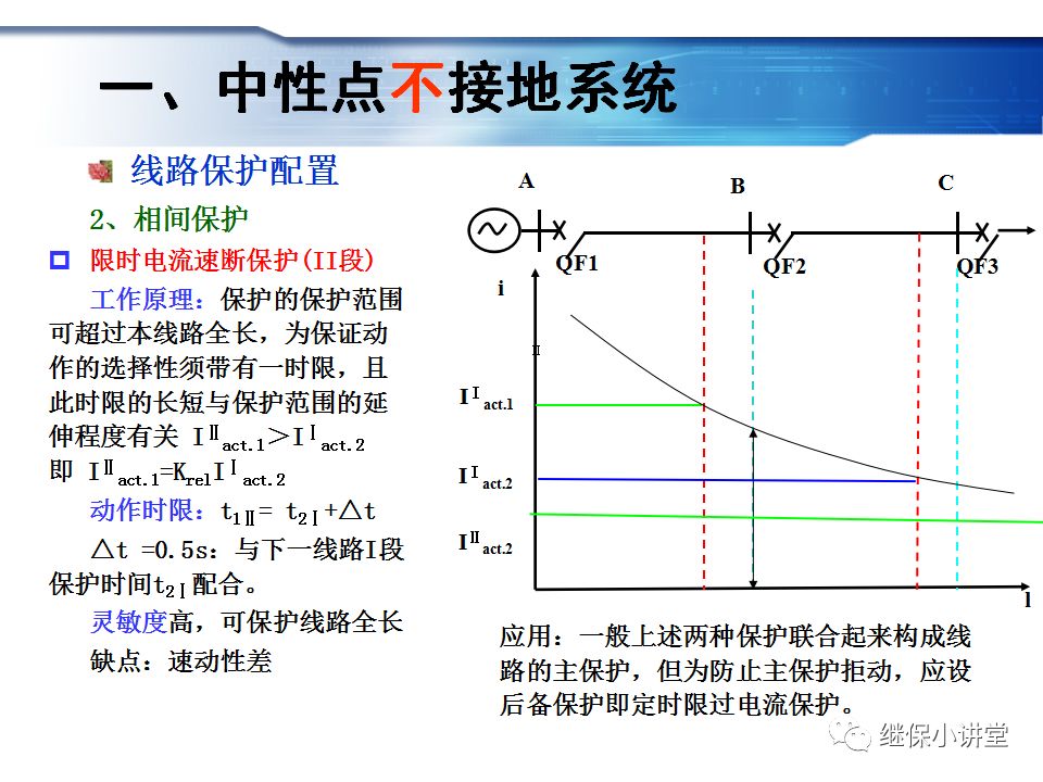 變電運行的基礎知識的圖60