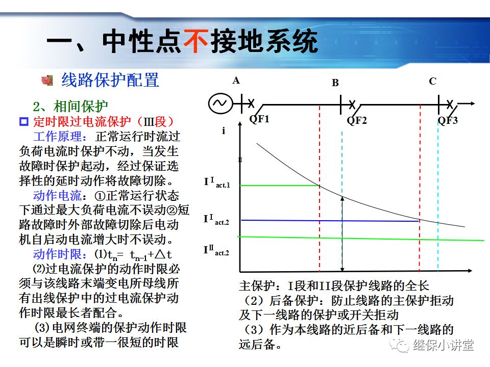 變電運行的基礎知識的圖61