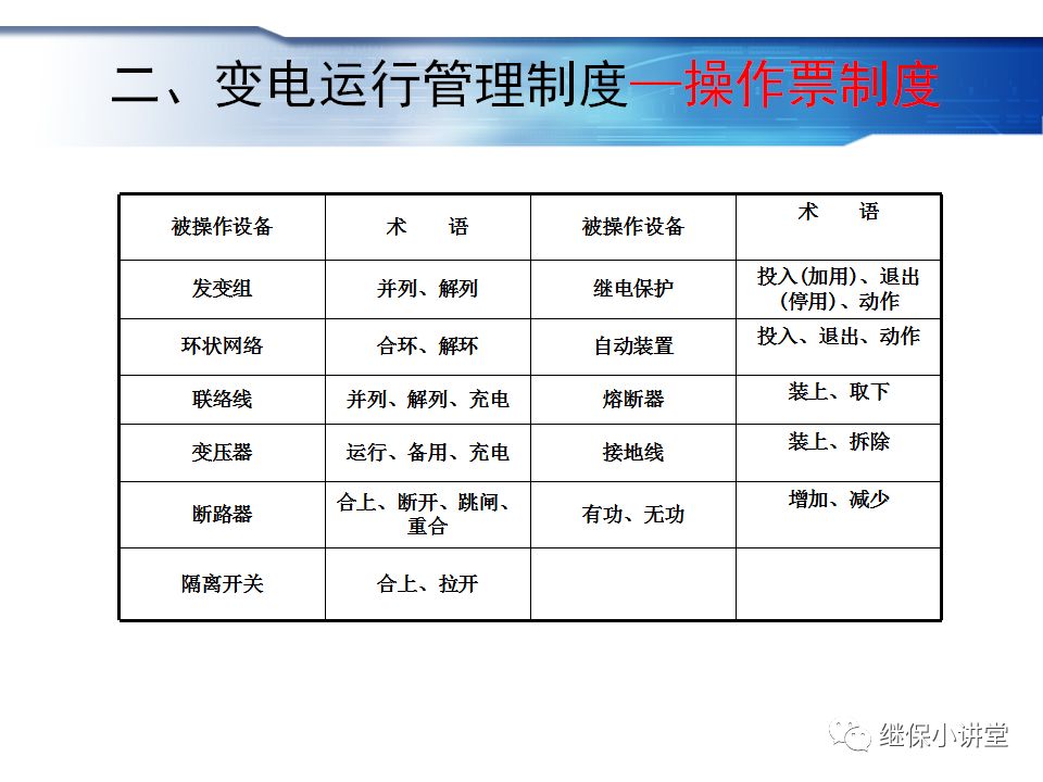 變電運行的基礎知識的圖11