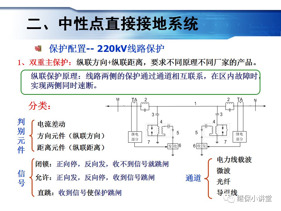 變電運行的基礎知識的圖68