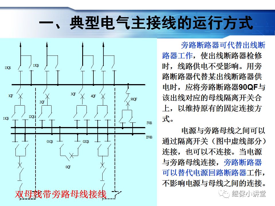 變電運行的基礎知識的圖34