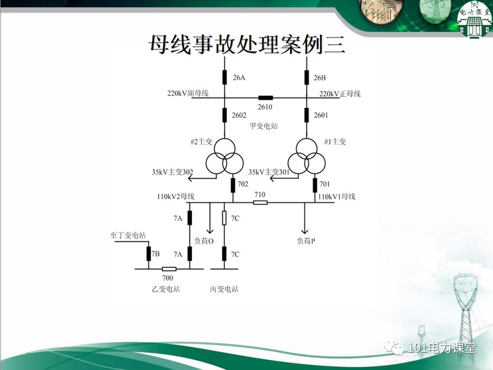 母線、CT、PT異常及處理原則的圖22
