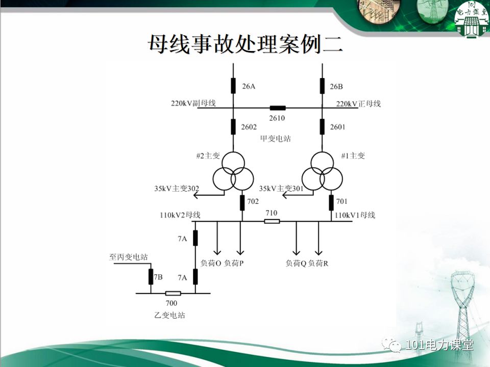 母線、CT、PT異常及處理原則的圖19